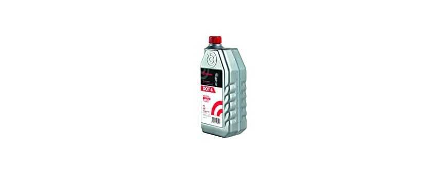 Brake fluids