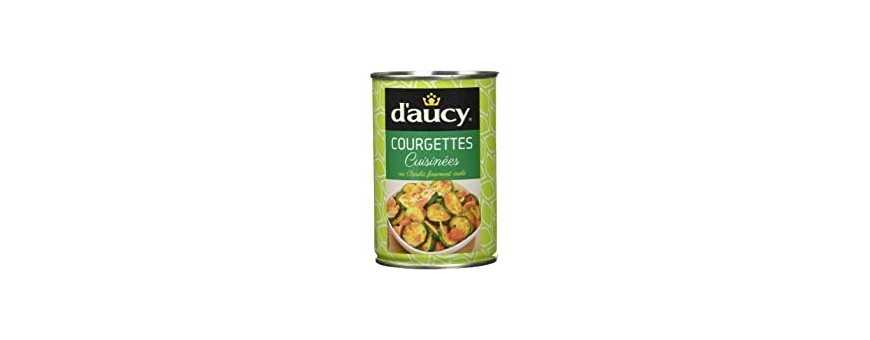 Canned zucchini