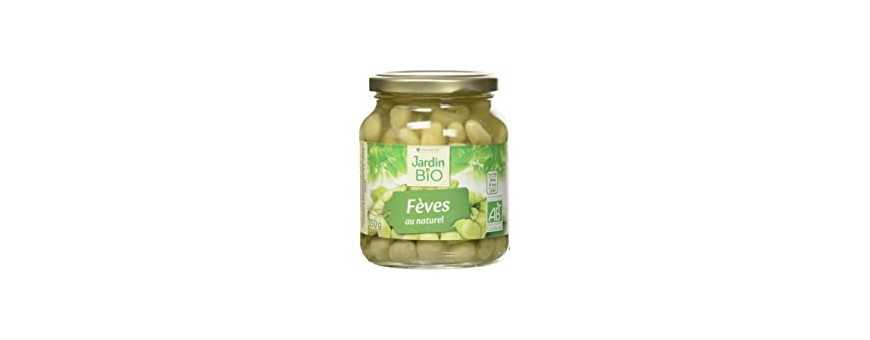 Canned beans