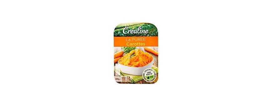 Fresh prepared meals