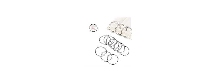 Paper clips, pliers and rings
