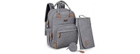 Changing backpacks