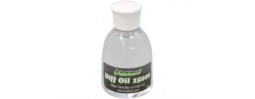 Fuels and oils for model making